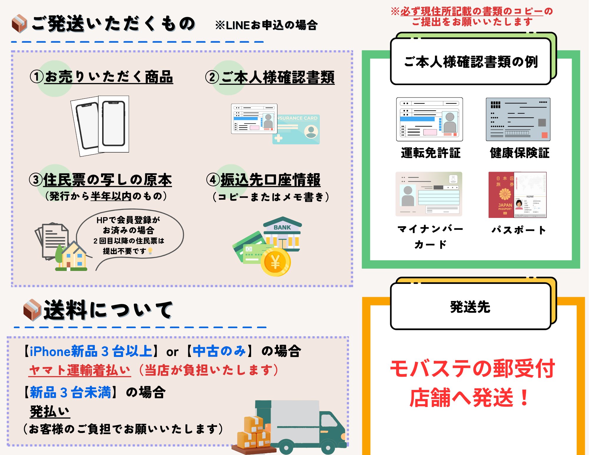 LINE郵送買取に必要なもの