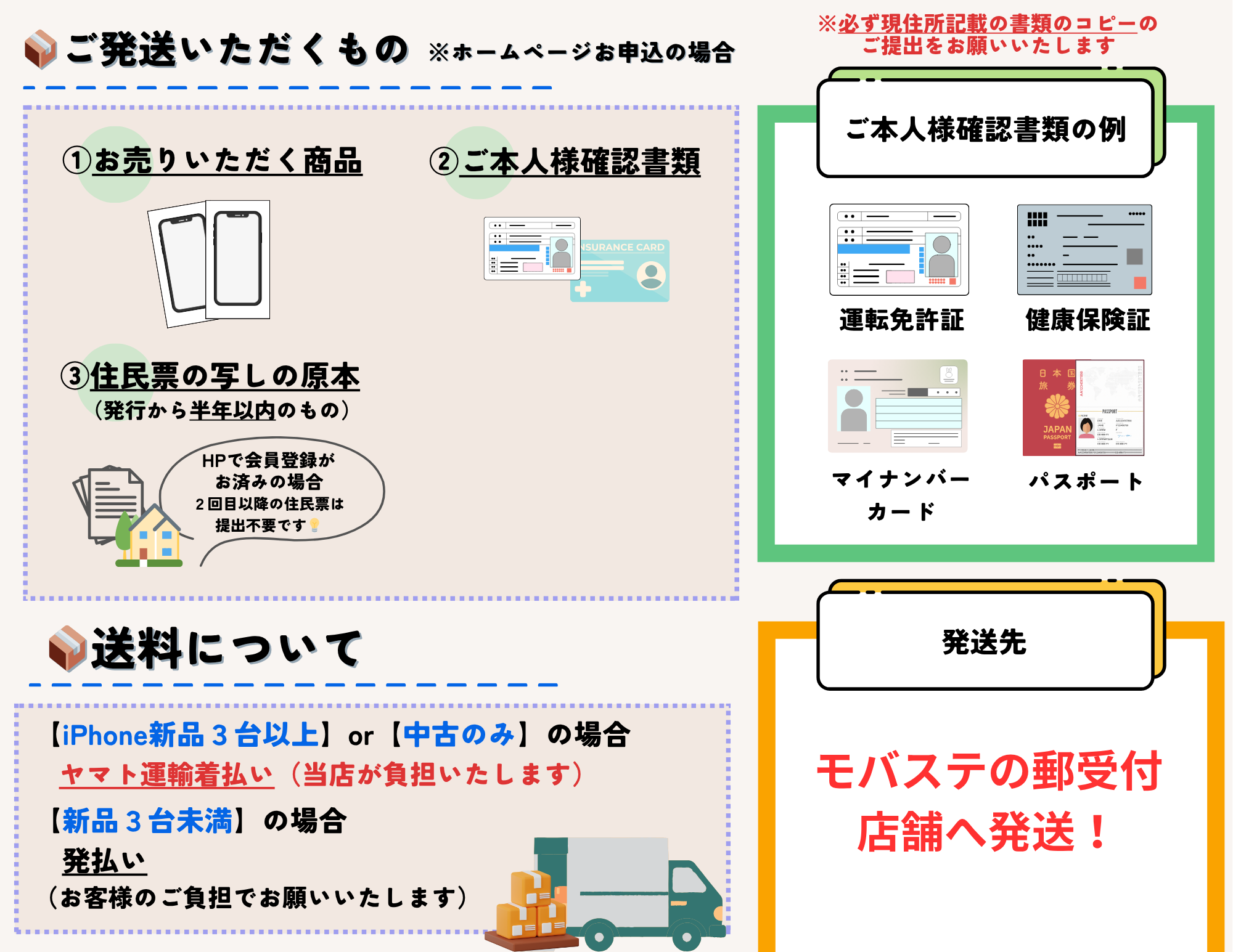 ホームページのお申込に必要なもの