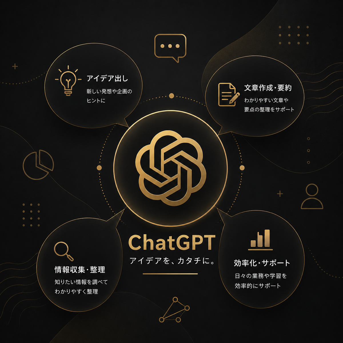 iPhoneでChatGPT 使い方を解説！